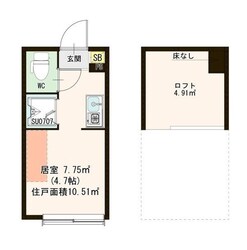 鷺ノ宮駅 徒歩6分 1階の物件間取画像